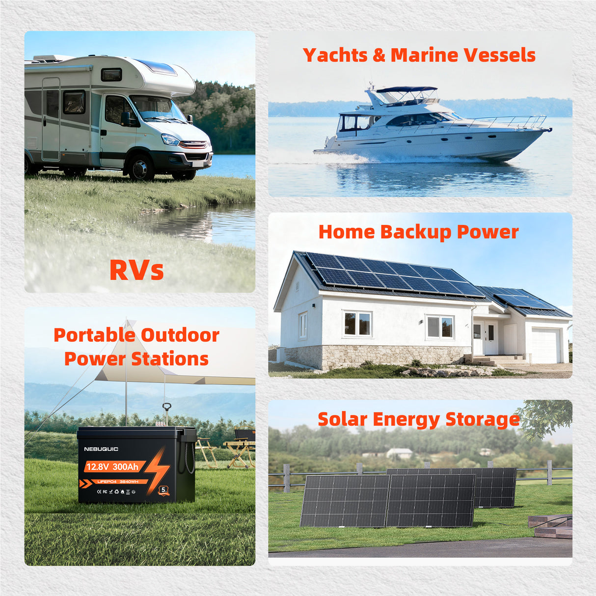 12V 300Ah LiFePO4 Lithium Battery, 200A BMS Deep Cycle Battery, EV Grade A+ Battery Cells, Low-Temp Protection, 12 Volt Lithium Batteries for RV, Truck, Kayak, Solar, Camper