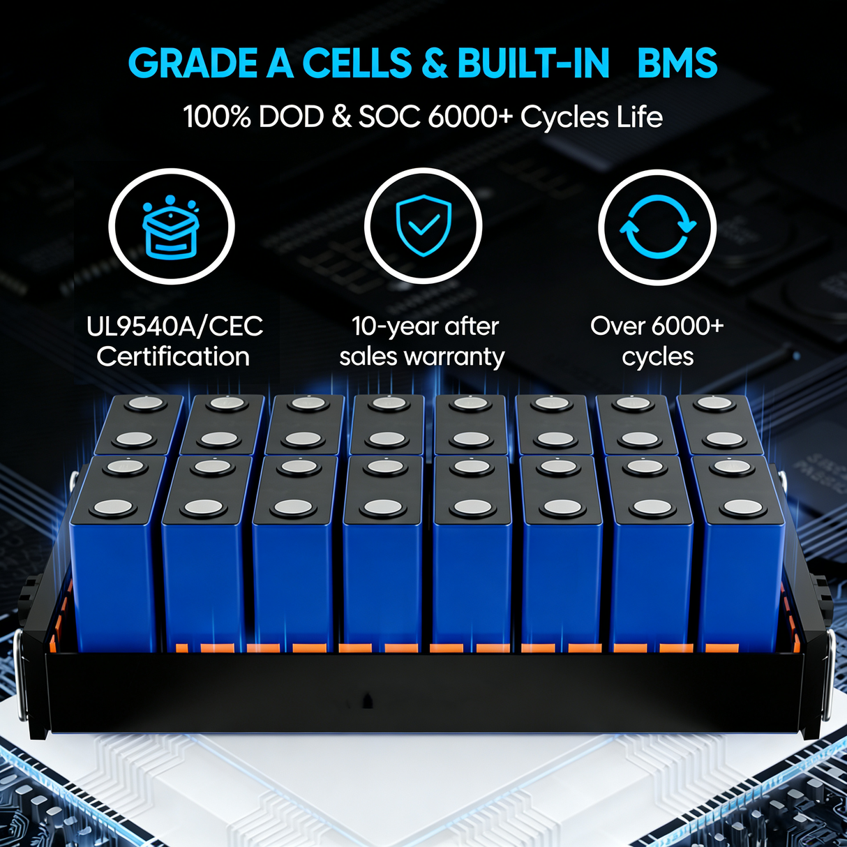 51.2V 100Ah Server Rack LiFePO4 Battery | 5.12kWh | Bluetooth Monitor | Solar & Backup