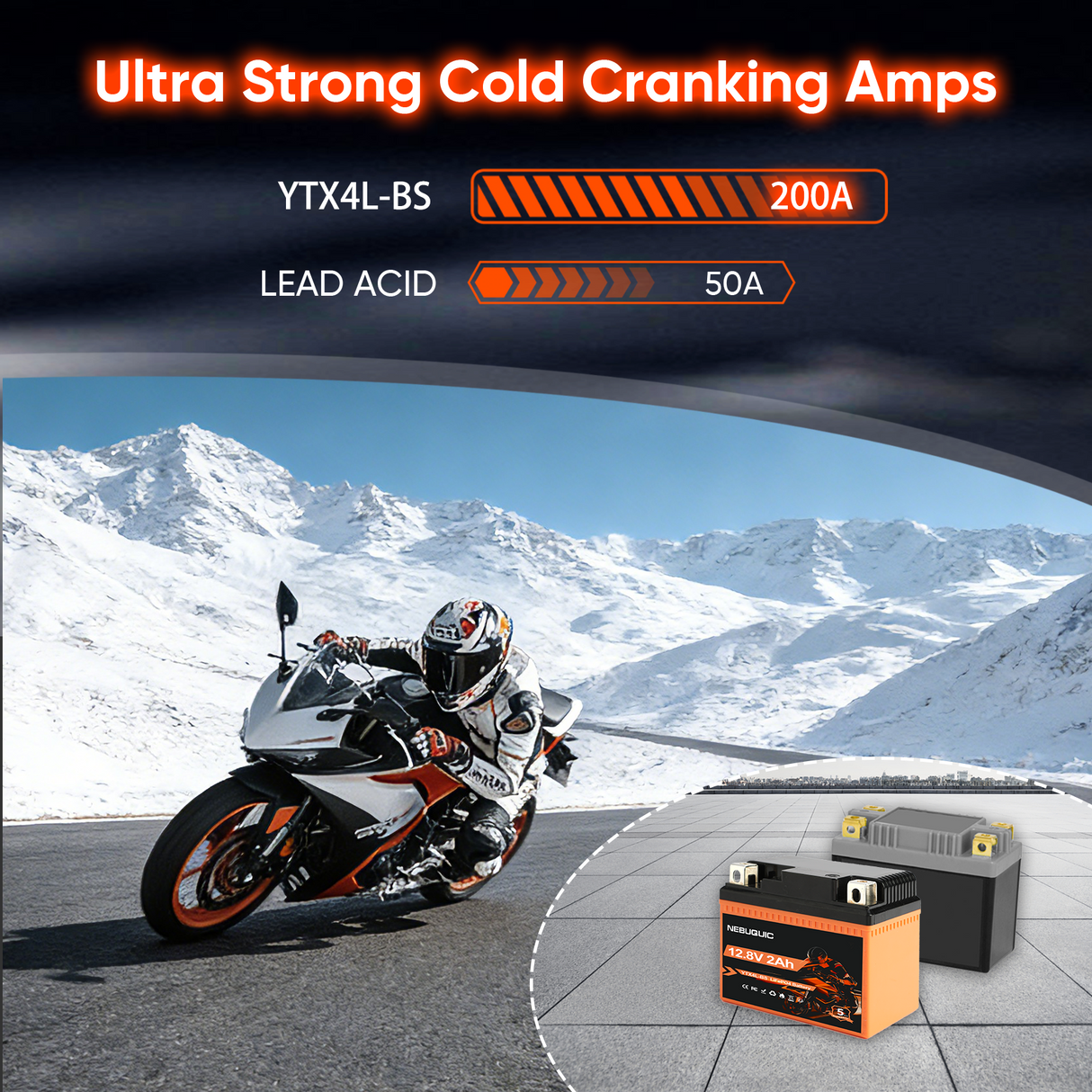 YTX4L-BS 200CCA Lithium LiFePO4 Motorcycle Battery, 12V 2Ah Maintenance Free Powersport Replacement Battery