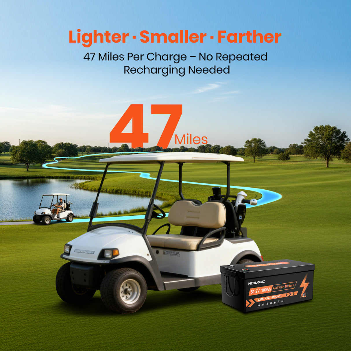 48V (51.2V) 100Ah LiFePO4 Golf Cart Battery, Built-in 200A BMS, 15000+ Deep Cycle Lithium Battery with Bluetooth APP, 18A Charger and LCD Display