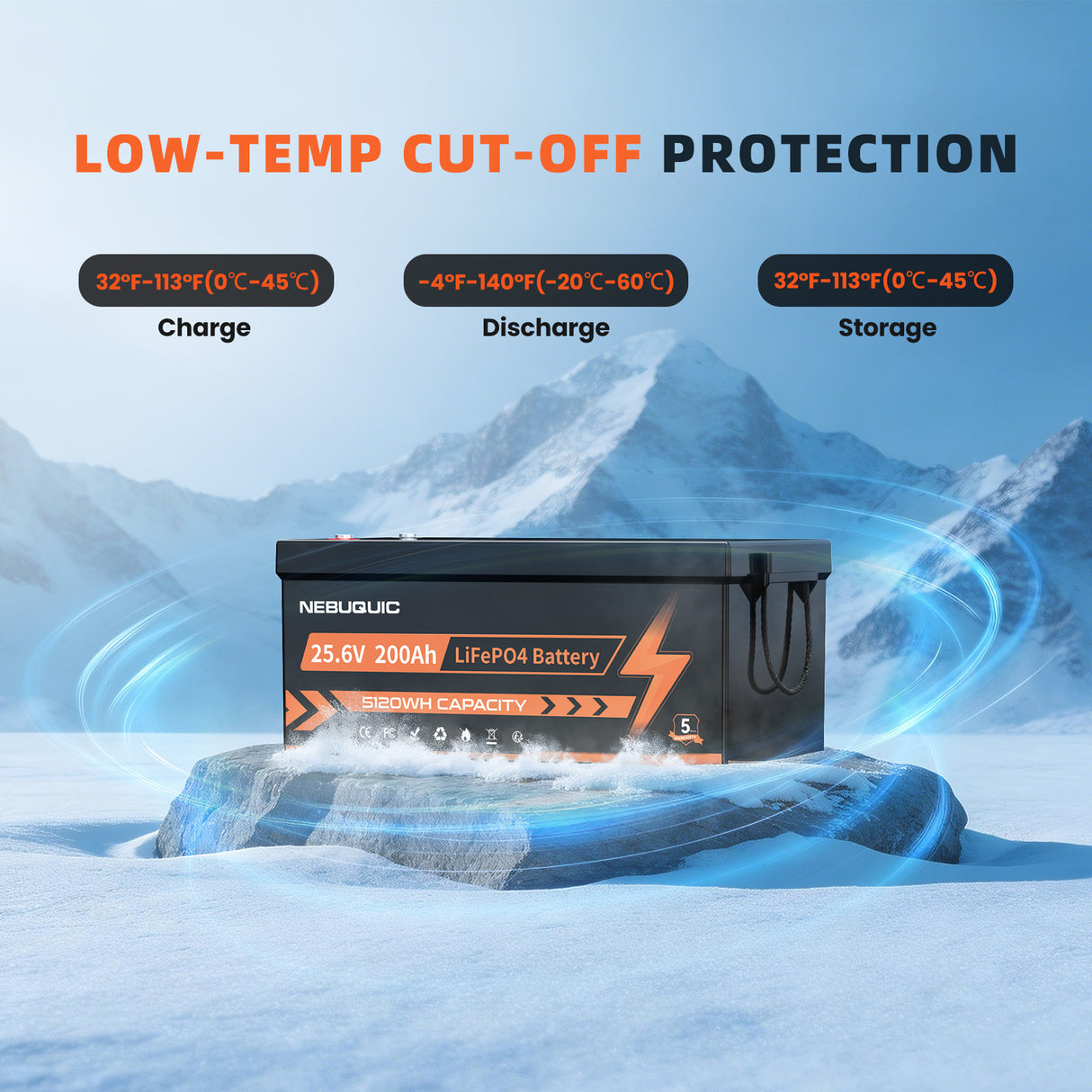25.6V 200Ah Lithium LiFePO4 Battery, 15000+ Deep Cycle Battery with 100A BMS for RV, Marine, Trolling Motor, Solar
