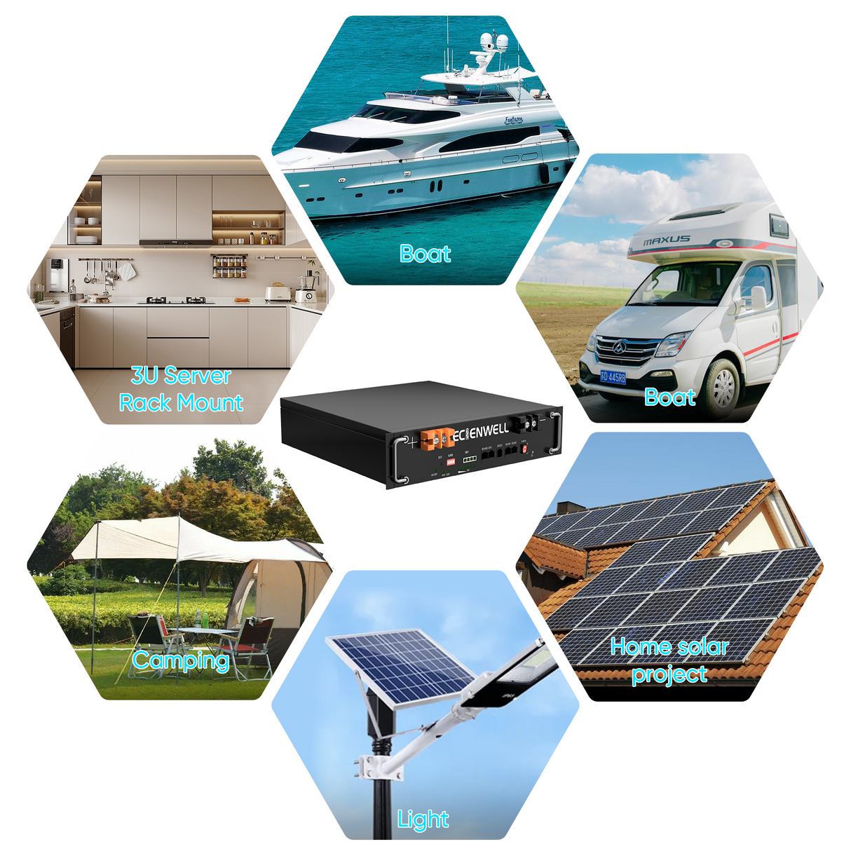 48V(51.2V) 100Ah LiFePO4 Server Rack Battery