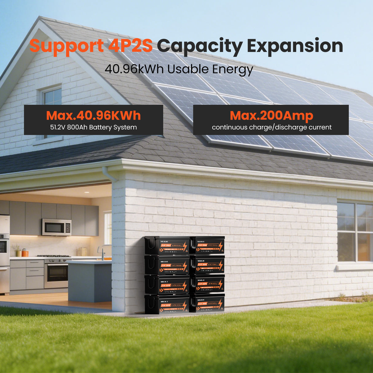 25.6V 200Ah Lithium LiFePO4 Battery, 15000+ Deep Cycle Battery with 100A BMS for RV, Marine, Trolling Motor, Solar