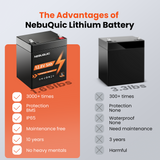 12V 5Ah LiFePO4 Battery, 3000+ Cycles & T1 Terminal Rechargeable Lithium Iron Phosphate Battery with BMS