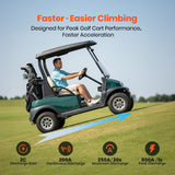 48V (51.2V) 100Ah LiFePO4 Golf Cart Battery, Built-in 200A BMS, 15000+ Deep Cycle Lithium Battery with Bluetooth APP, 18A Charger and LCD Display