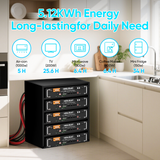 48V(51.2V) 100Ah Lithium LiFePO4 Battery with 100A BMS & Bluetooth APP, 5.12kWh 3U Rack Mount Server Battery, 6000+ Deep Cycles for Solar Energy Storage System, Off-Grid and Backup Power