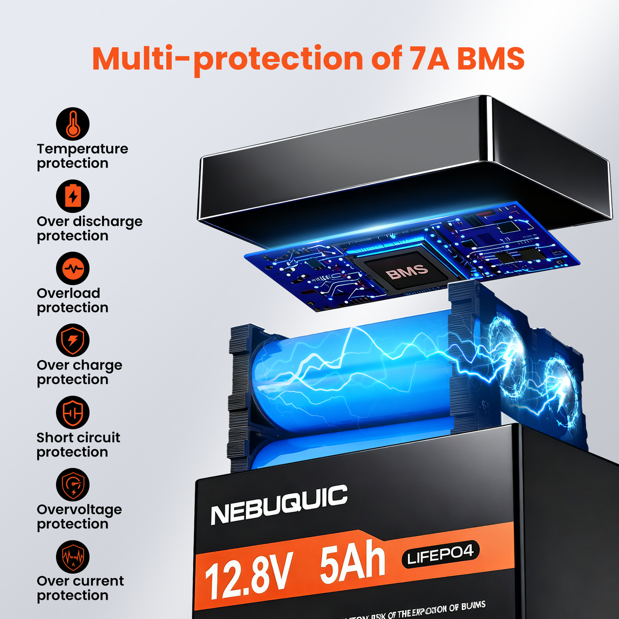 12V 5Ah LiFePO4 Battery, 3000+ Cycles & T1 Terminal Rechargeable Lithium Iron Phosphate Battery with BMS