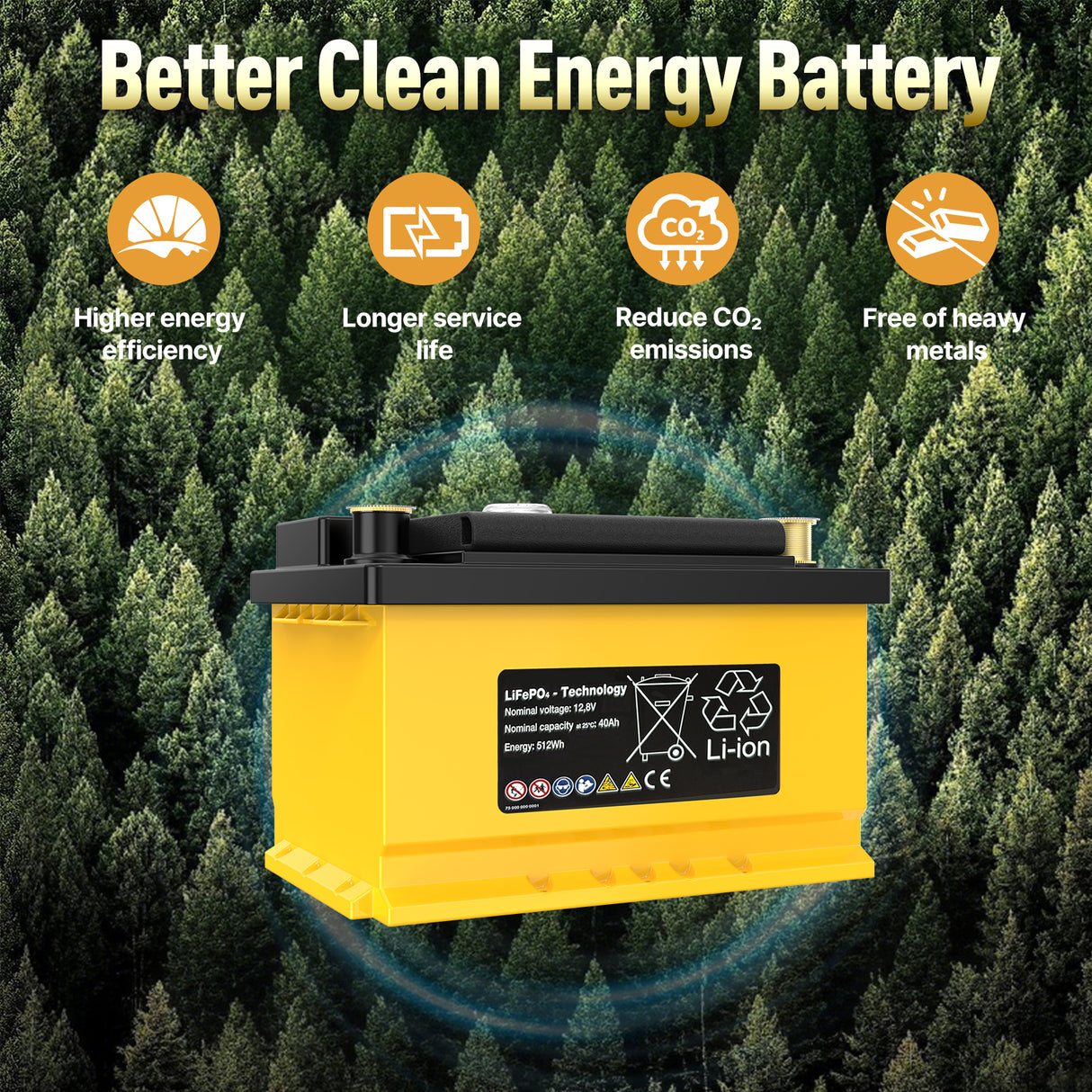 12V 40Ah LiFePO4 Start and Stop Car Battery
