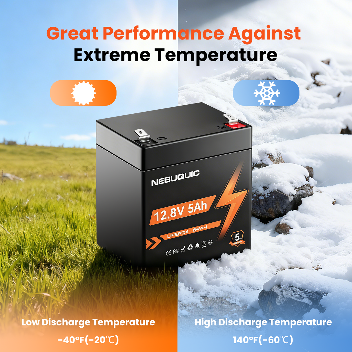 12V 5Ah LiFePO4 Battery, 3000+ Cycles & T1 Terminal Rechargeable Lithium Iron Phosphate Battery with BMS