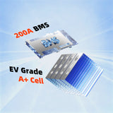 12V 300Ah LiFePO4 Lithium Battery, 200A BMS Deep Cycle Battery, EV Grade A+ Battery Cells, Low-Temp Protection, 12 Volt Lithium Batteries for RV, Truck, Kayak, Solar, Camper