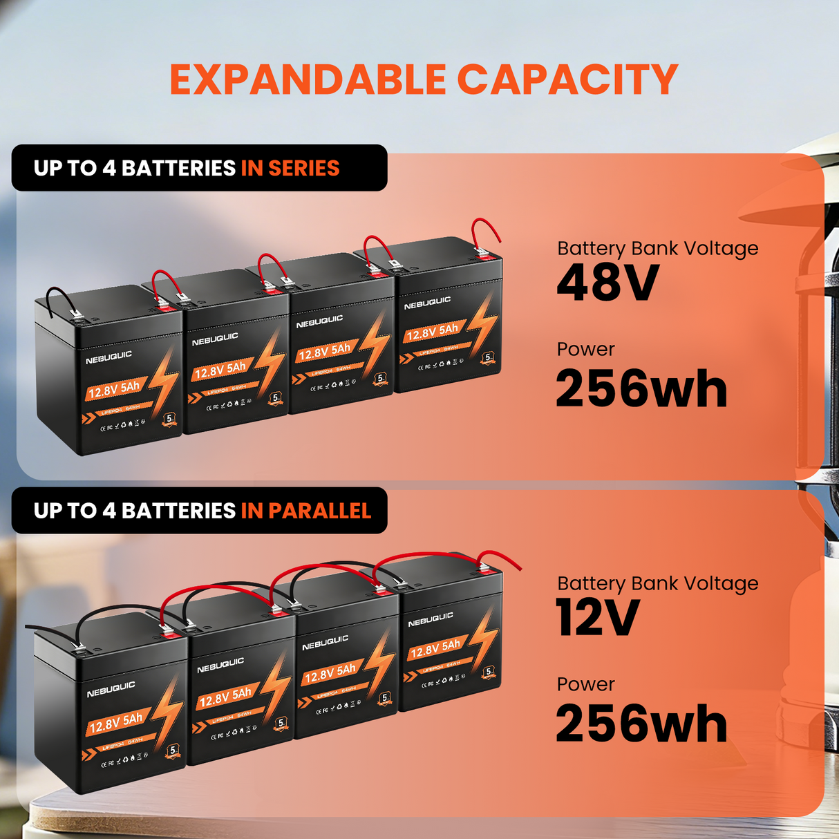 12V 5Ah LiFePO4 Battery, 3000+ Cycles & T1 Terminal Rechargeable Lithium Iron Phosphate Battery with BMS