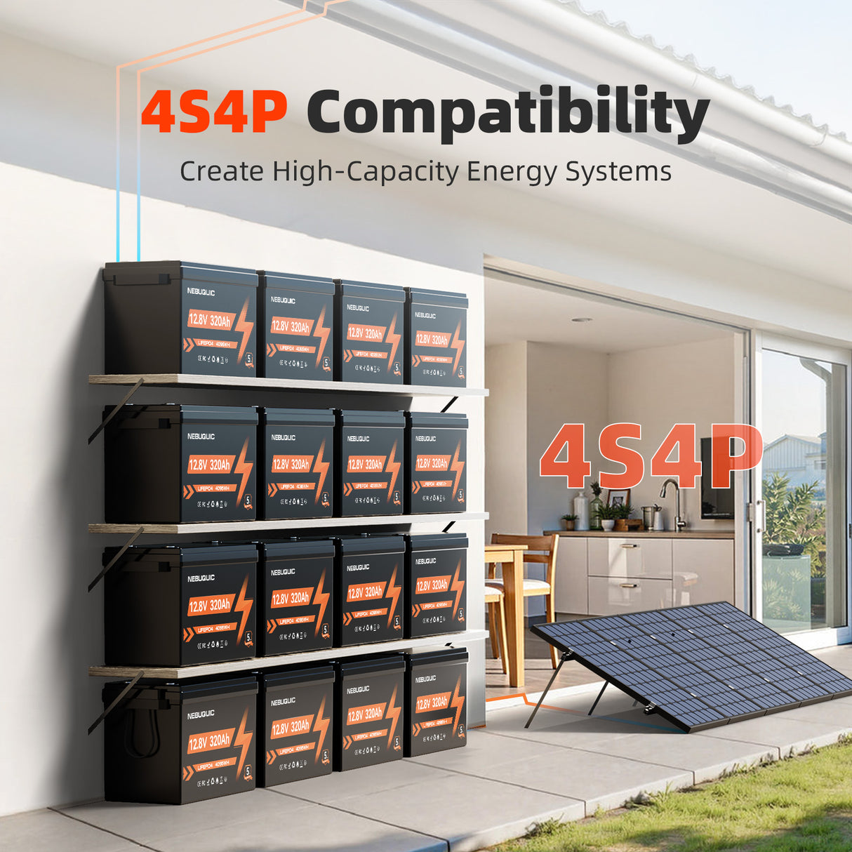 12V 320Ah LiFePO4 Lithium Battery, 12 Volt 300Ah+ Lithium Batteries with 200A BMS, EV Grade A+ Battery Cells, Low-Temp Protection, Deep Cycle Battery for RV, Truck, Kayak, Solar, Camper