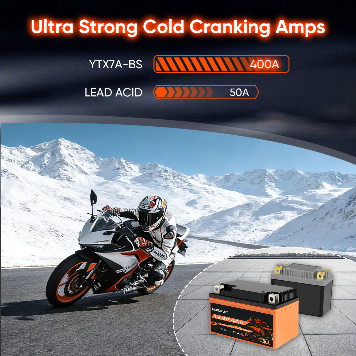 YTX7A-BS 400CCA Lithium LiFePO4 Motorcycle Battery, 12V 4Ah Maintenance Free Powersport Replacement Battery