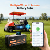 48V (51.2V) 100Ah LiFePO4 Golf Cart Battery, Built-in 200A BMS, 15000+ Deep Cycle Lithium Battery with Bluetooth APP, 18A Charger and LCD Display