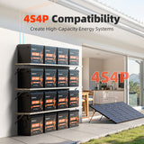 12V 300Ah LiFePO4 Lithium Battery, 200A BMS Deep Cycle Battery, EV Grade A+ Battery Cells, Low-Temp Protection, 12 Volt Lithium Batteries for RV, Truck, Kayak, Solar, Camper