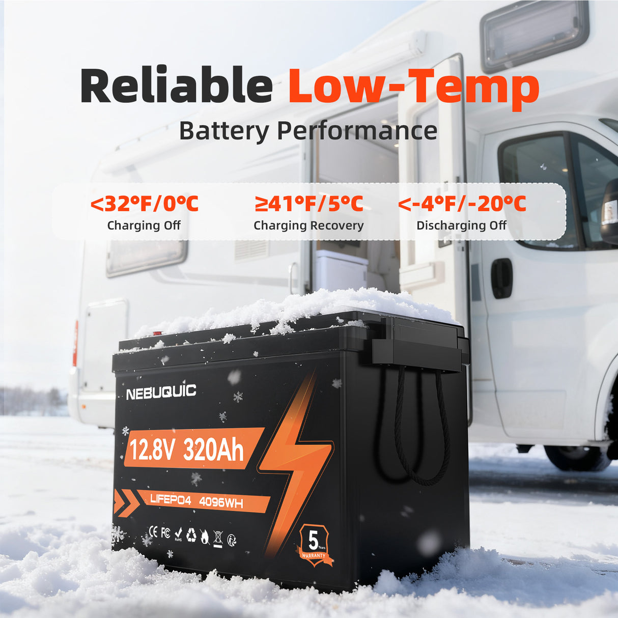 12V 320Ah LiFePO4 Lithium Battery, 12 Volt 300Ah+ Lithium Batteries with 200A BMS, EV Grade A+ Battery Cells, Low-Temp Protection, Deep Cycle Battery for RV, Truck, Kayak, Solar, Camper